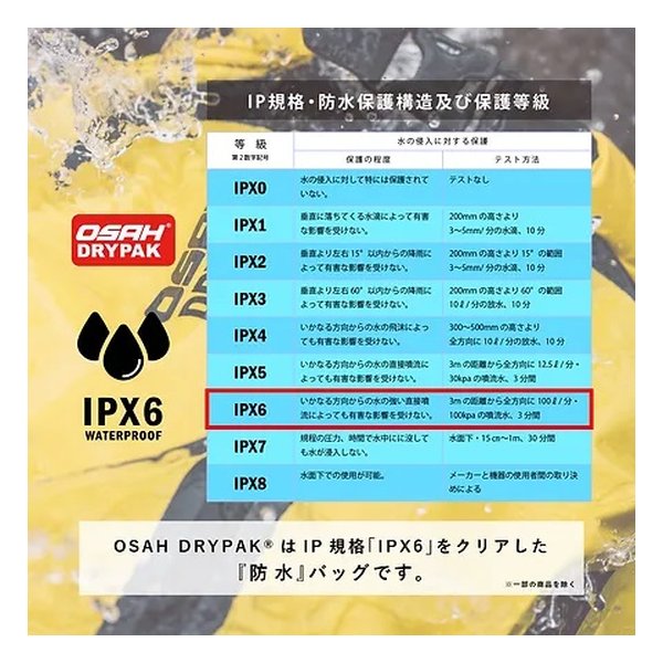 e-zoa.com｜[OSAH DRYPAK（オサー ドライパック）] 15L メッセンジャー