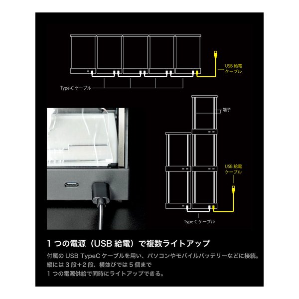 正式的 e-zoa.com｜[PYZONE(パイズワン)] RGB連結ディスプレイケース 額縁