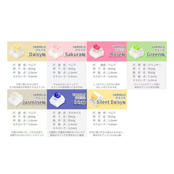 e-zoa.com｜[Fumo Collection（ふもコレ）] ふもコレ×黒い砂漠