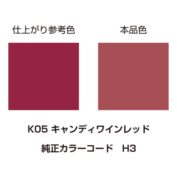 e-zoa.com｜[DAYTONA (デイトナ)] 塗料 MCペインター 【K05