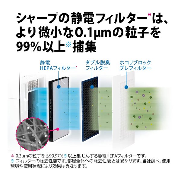 値下げ　カミュエキストラ　DARK & INTENSE 空瓶　未洗浄　小皿付 Yahoo!オークション -「camus 空瓶」の落札相場・落札価格