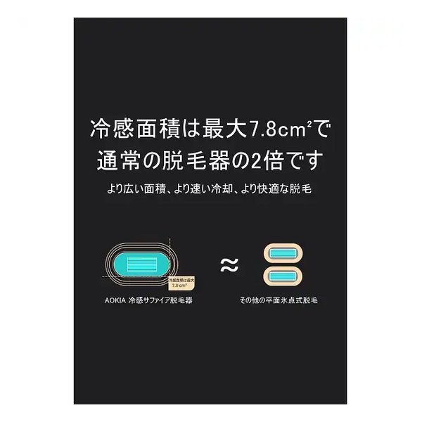 【新品】YOYOU 脱毛器 ハンドヘルド 青　説明書無し 多機能という実用性とデザインレベルの美しさを備えている