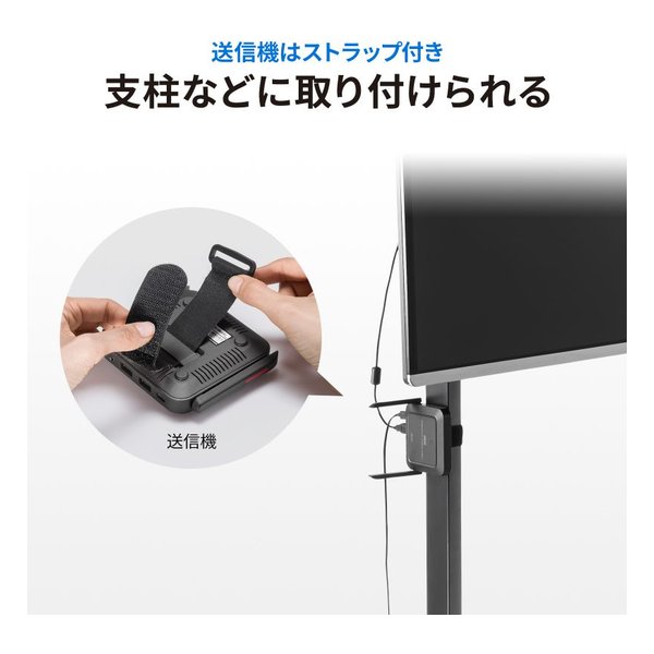 e-zoa.com｜[SANWA SUPPLY (サンワサプライ)] WEBカメラ無線化キット