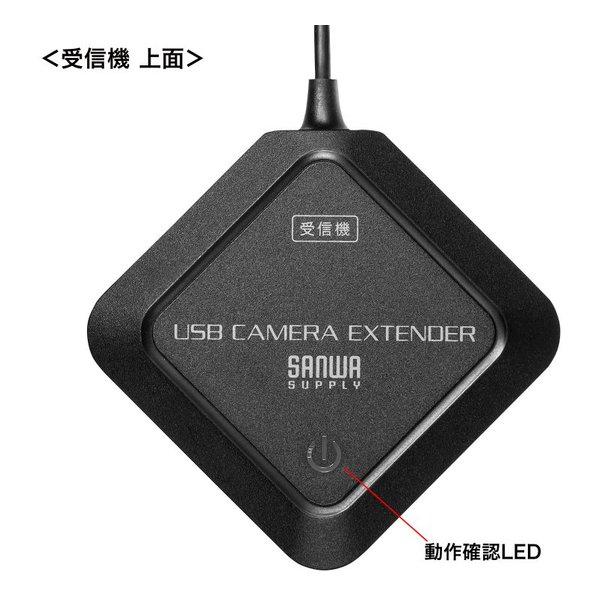 e-zoa.com｜[SANWA SUPPLY (サンワサプライ)] WEBカメラ無線化キット