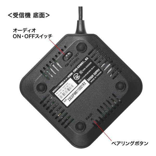 e-zoa.com｜[SANWA SUPPLY (サンワサプライ)] WEBカメラ無線化キット