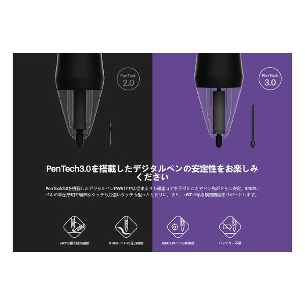 HUION（フイオン）] 液晶ペンタブレット Kamvas 13+K20 スターリー