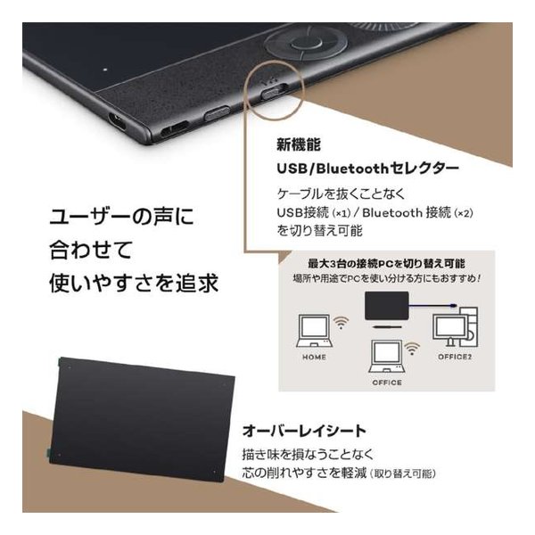 e-zoa.com｜[Wacom (ワコム)] Intuos Pro (2025) Small [(2647092)]