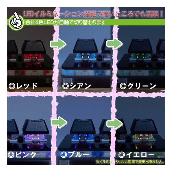 e-zoa.com｜[エスエスエーサービス] コピー/ペースト/カット3