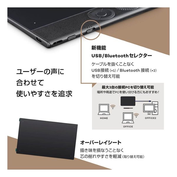 (23時まで値下げ)Wacom intuos pro large 替え芯付き e-zoa.com｜[Wacom (ワコム)] Intuos Pro 2025 large