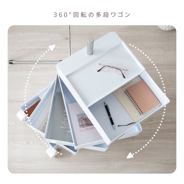 e-zoa.com｜[宮武製作所(ミヤタケセイサクジョ)] マルチワゴン