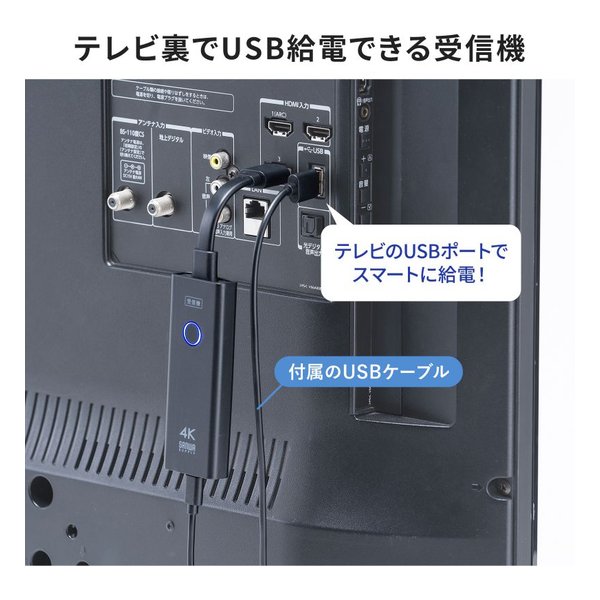 e-zoa.com｜[SANWA SUPPLY (サンワサプライ)] 4K対応ワイヤレスHDMI