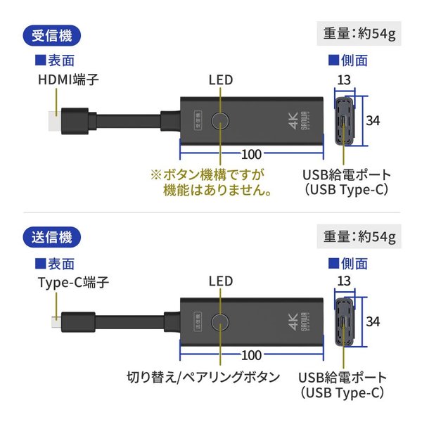 e-zoa.com｜[SANWA SUPPLY (サンワサプライ)] 4K対応ワイヤレスHDMI