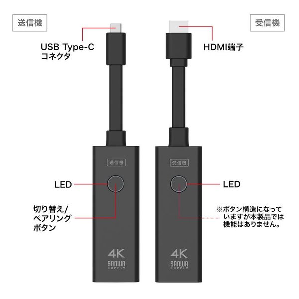 e-zoa.com｜[SANWA SUPPLY (サンワサプライ)] 4K対応ワイヤレスHDMI
