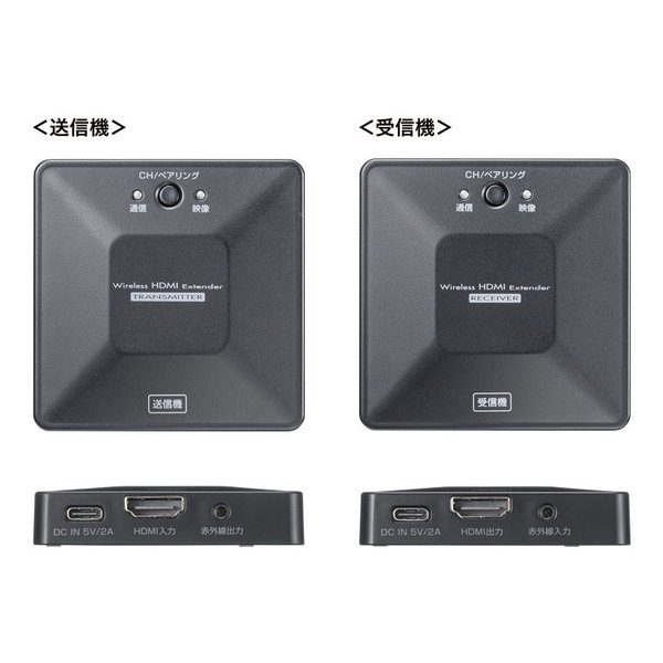 e-zoa.com｜[SANWA SUPPLY (サンワサプライ)] ワイヤレスHDMI