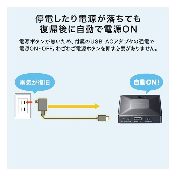 e-zoa.com｜[SANWA SUPPLY (サンワサプライ)] ワイヤレスHDMI