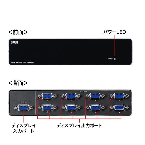 e-zoa.com｜[SANWA SUPPLY (サンワサプライ)] 高性能ディスプレイ分配