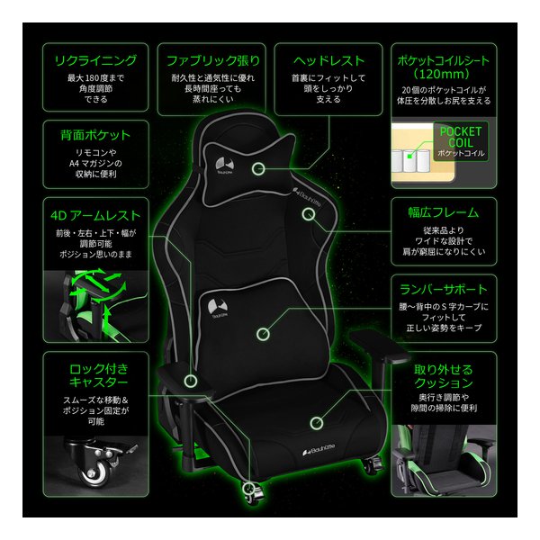 e-zoa.com｜[Bauhutte (バウヒュッテ)] ゲーミング座椅子 [ブルー