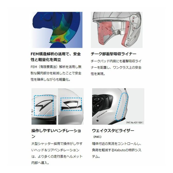 e-zoa.com｜[OGK (オージーケー)] OGK EXCEED-2 シャイニーレッド L