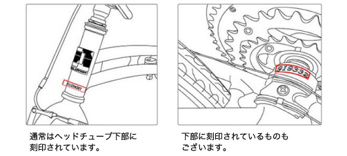 防犯 登録 譲渡 自転車